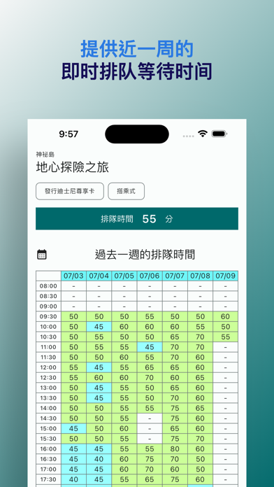 TDS 排队攻略 (非官方)