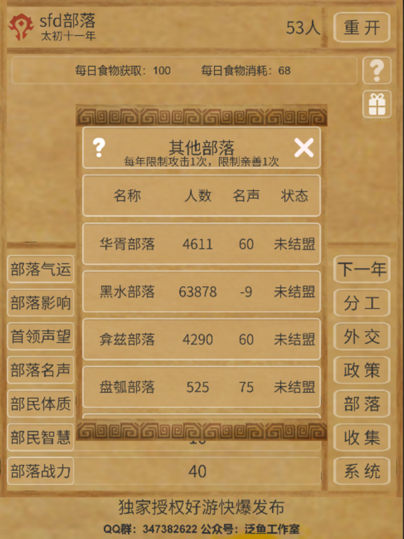 文明起源：模拟经营原始部落