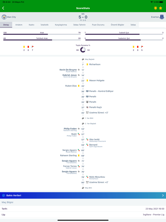 ScoreStats: 即时比分, 比分, 新闻