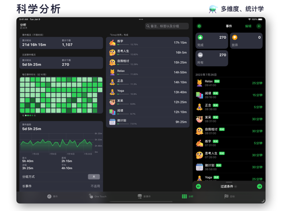 Emoji世界-专注番茄钟达成目标