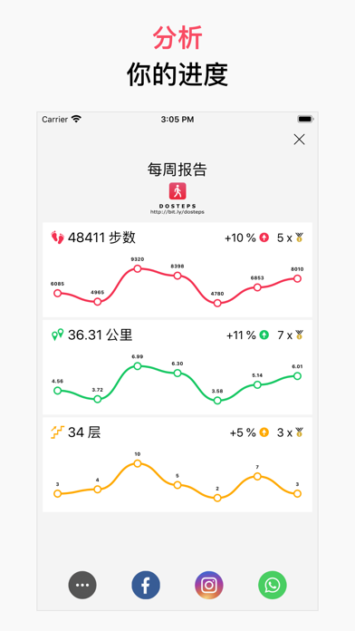 计步器 走路记录软件 doSteps