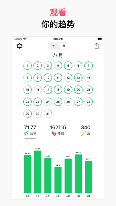 计步器 走路记录软件 doSteps