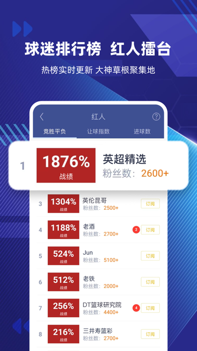足球魔方-欧洲杯足彩情报预测比分直播