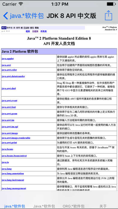 Java API 开发人员参考文档-中文版