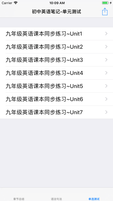 初中英语课堂笔记总结测试题大全
