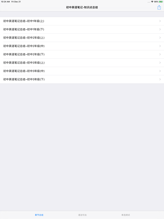 初中英语课堂笔记总结测试题大全