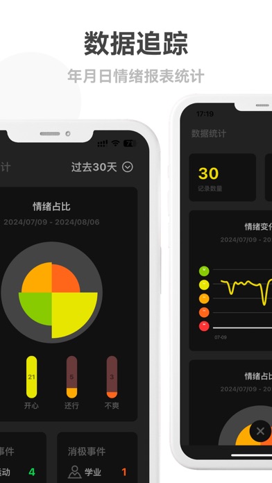 情绪日记本 - 极简沉浸式记录
