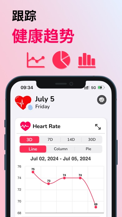 心率检测器 - 心跳检测 测心率 测心跳 心脏血压记录