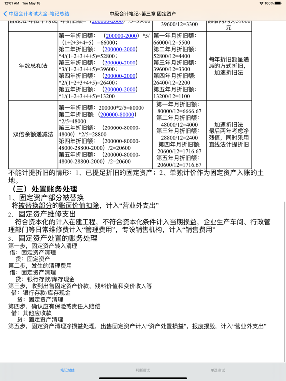 中级会计考试大全
