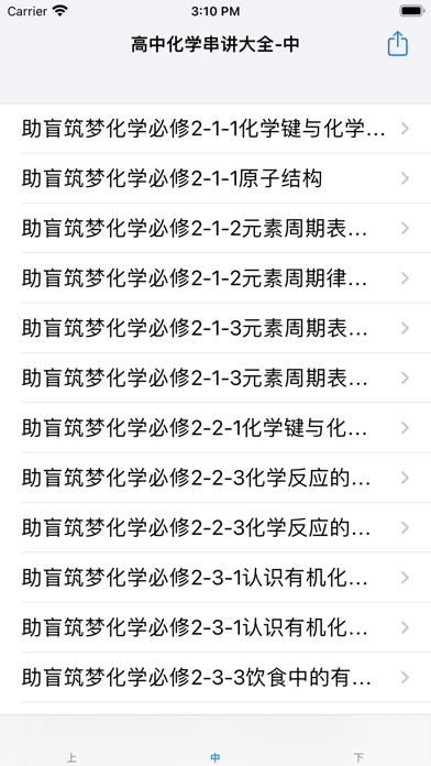高中化学串讲大全