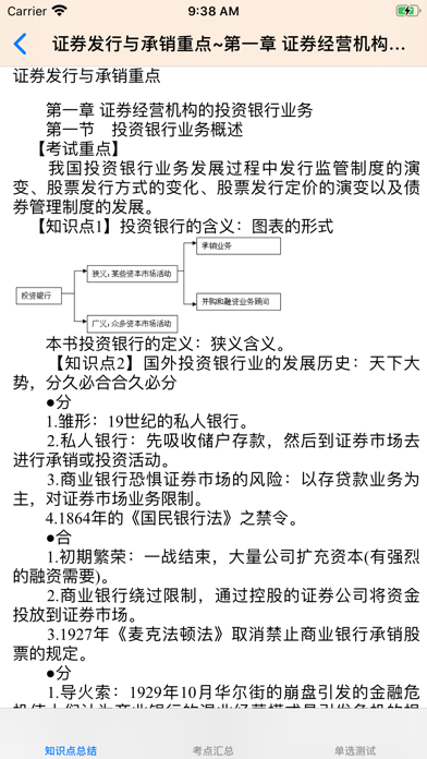 最新证券从业考试大全