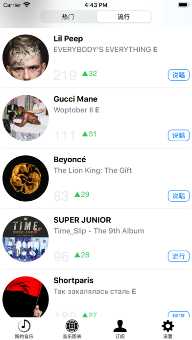 Musicasm：2025 年最佳专辑