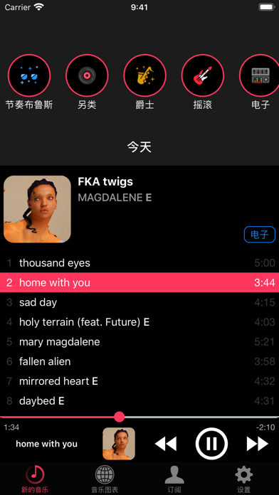 Musicasm：2025 年最佳专辑