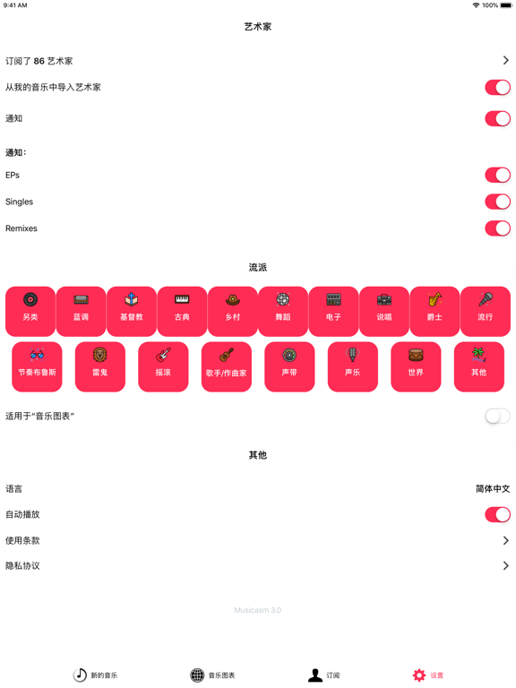 Musicasm：2025 年最佳专辑