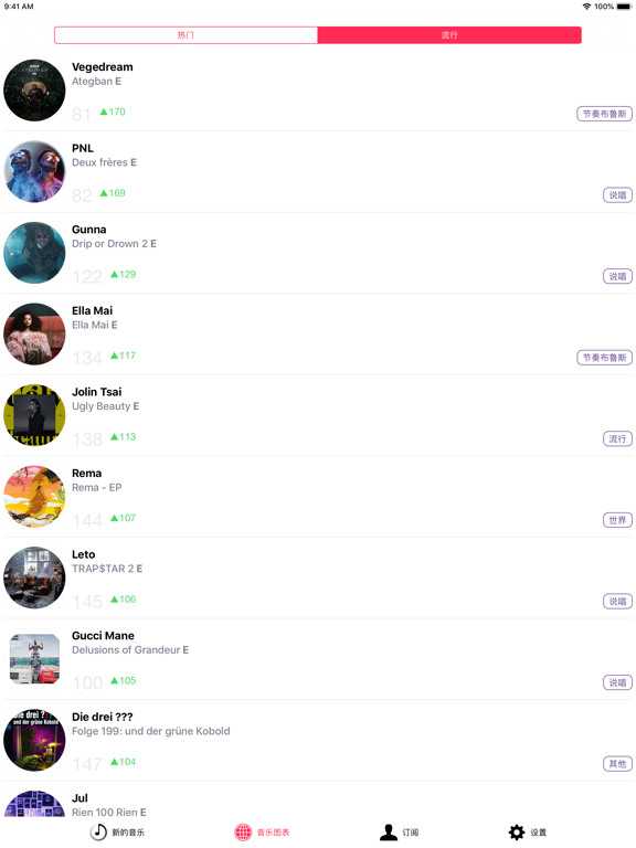 Musicasm：2025 年最佳专辑