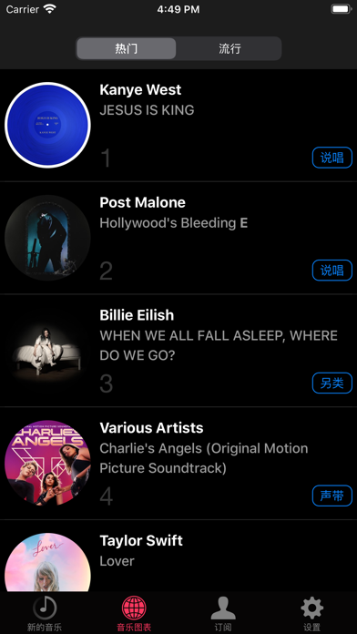 Musicasm：2025 年最佳专辑