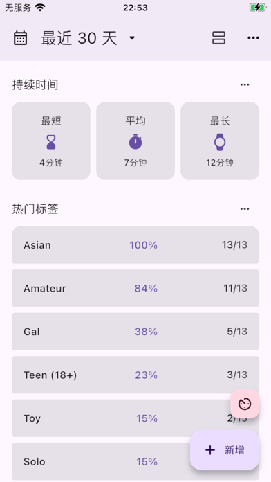艾纳诺 Ei Nano - 我的自慰日记
