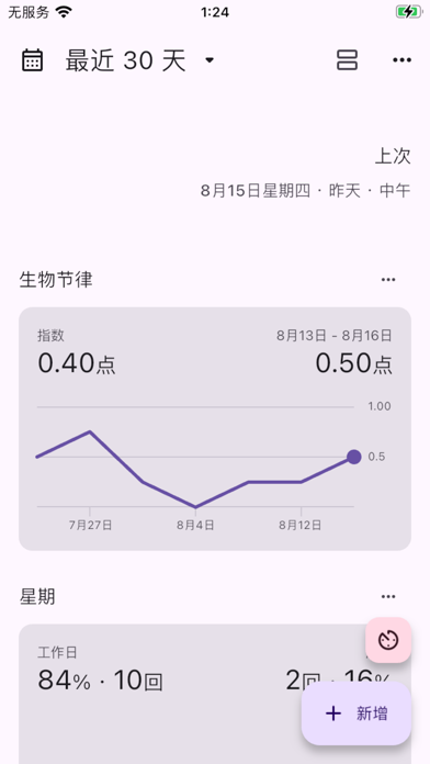 艾纳诺 Ei Nano - 我的自慰日记