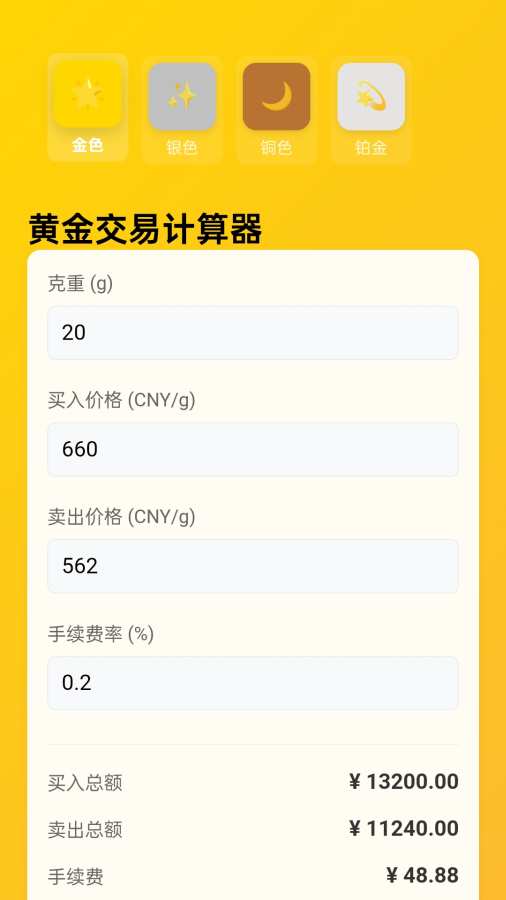 黄金累累