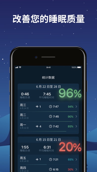 晚安 — 睡眠周期跟踪器和智能闹钟