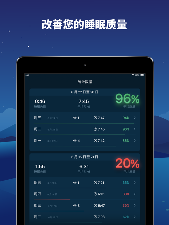 晚安 — 睡眠周期跟踪器和智能闹钟