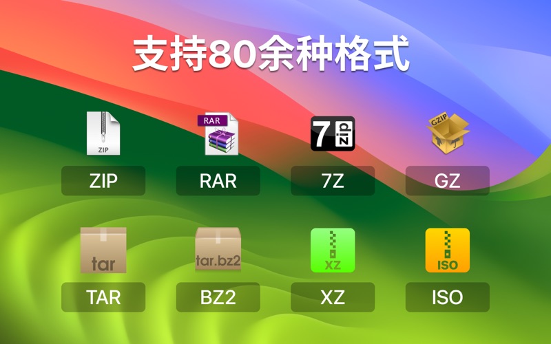 ZipRarZip和7Z解压缩软件