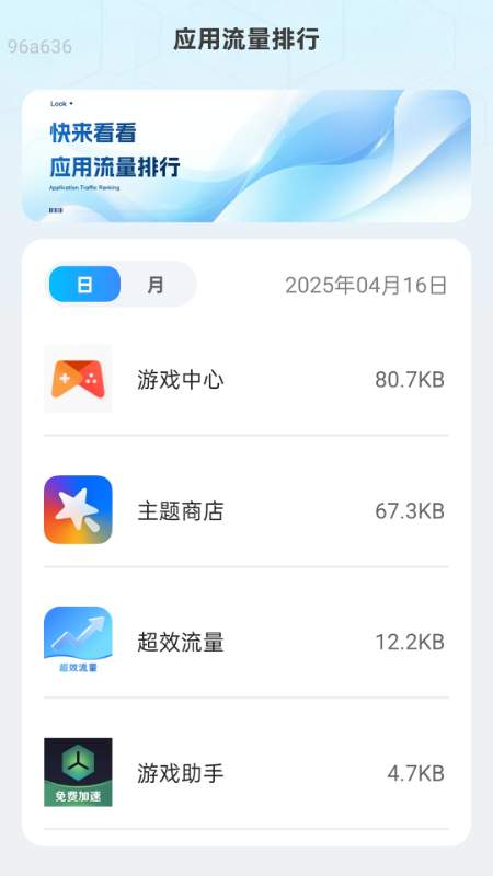 超效流量