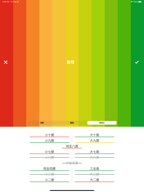 Auricula间歇性耳朵训练器