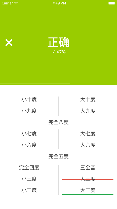 Auricula间歇性耳朵训练器