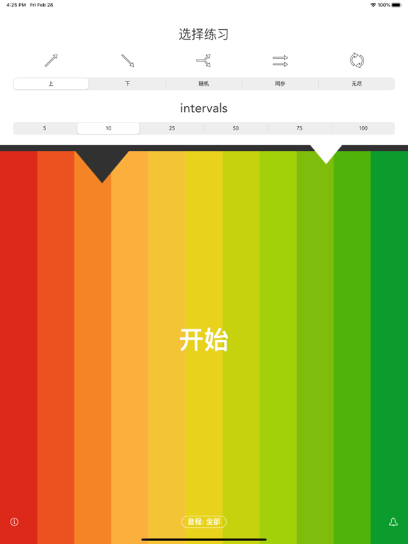 Auricula间歇性耳朵训练器