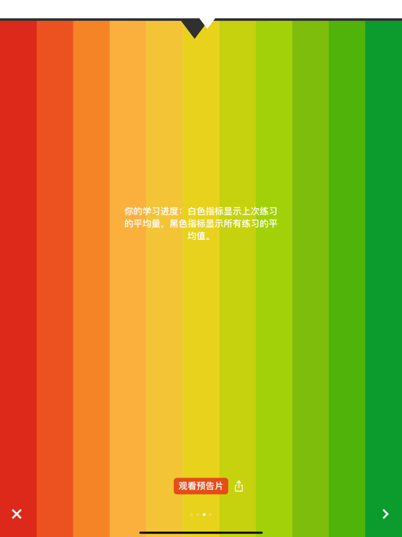 Auricula间歇性耳朵训练器