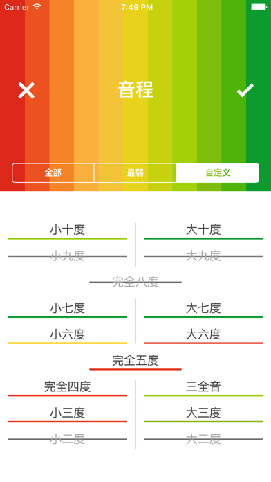 Auricula间歇性耳朵训练器