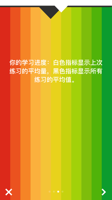 Auricula间歇性耳朵训练器