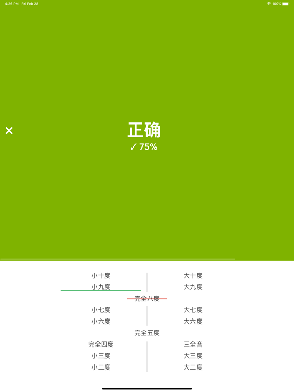 Auricula间歇性耳朵训练器