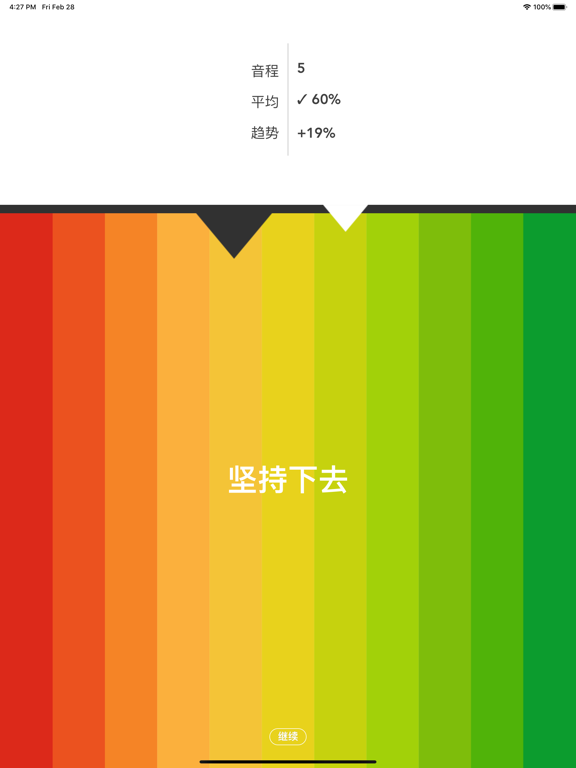 Auricula间歇性耳朵训练器