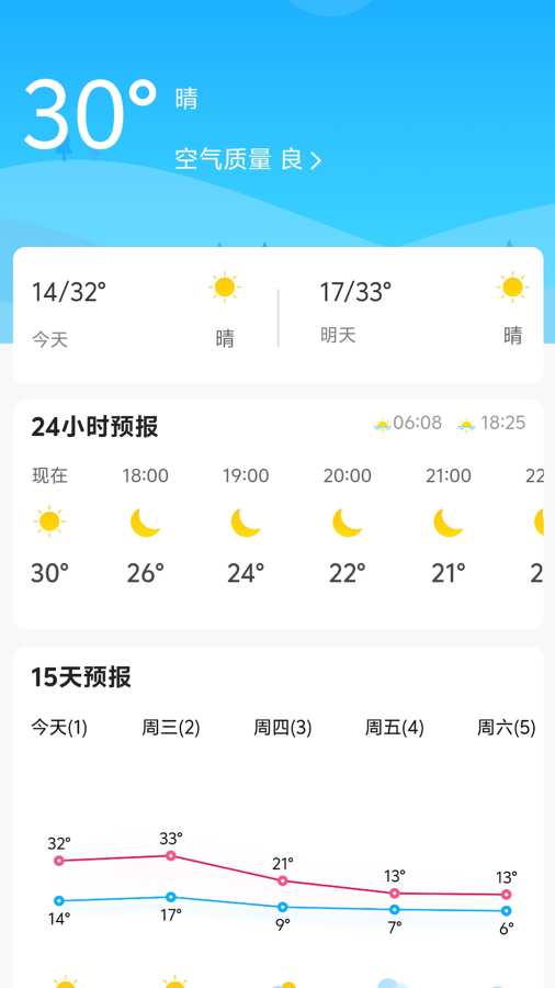 顺风车优惠券