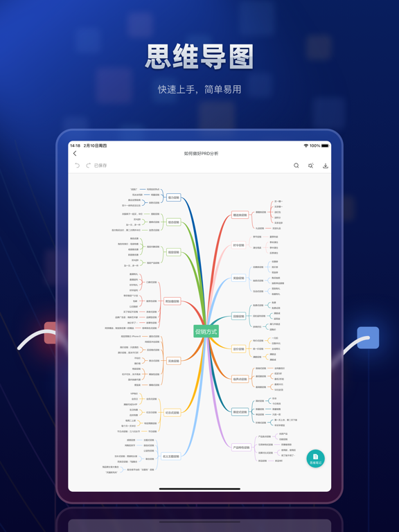 ProcessOn思维导图 - 在线流程图