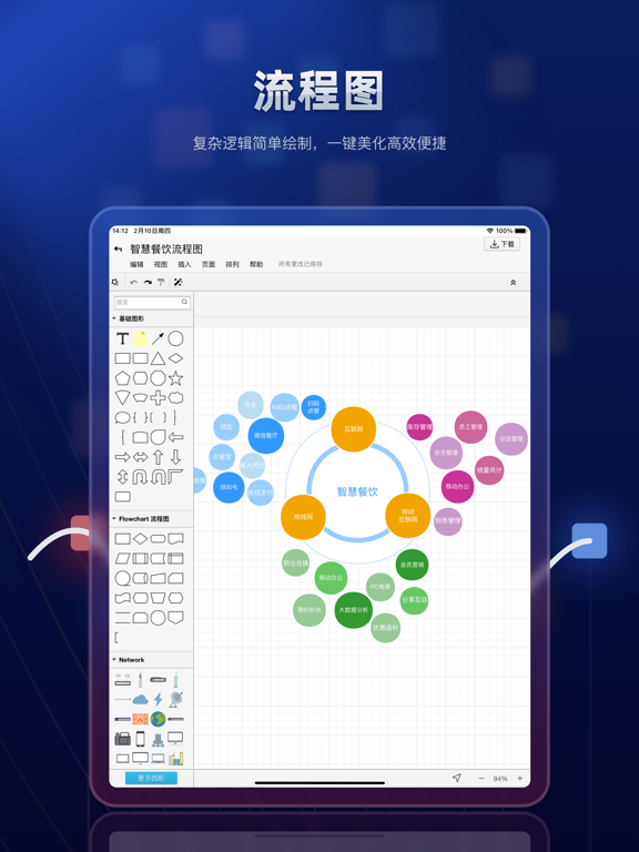 ProcessOn思维导图 - 在线流程图
