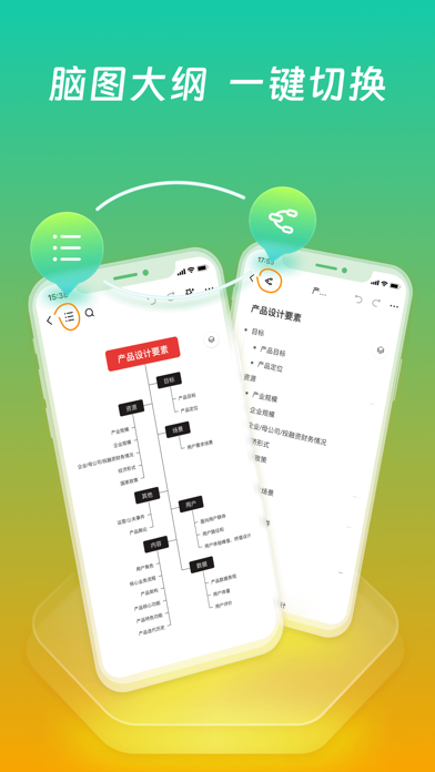 ProcessOn思维导图 - 在线流程图