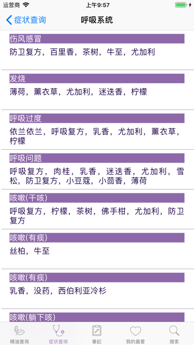 芳香乐活