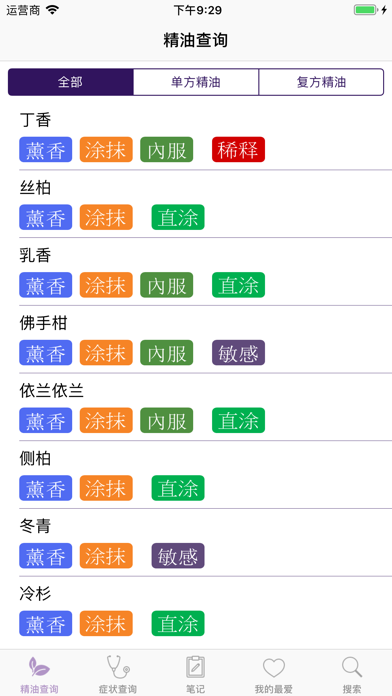 芳香乐活