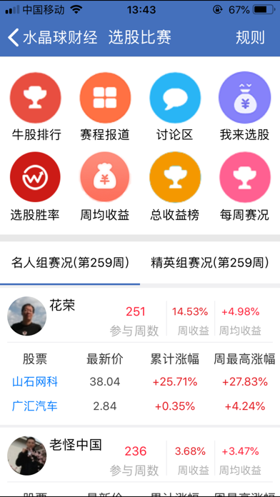 水晶球财经--高手云集的股票社区