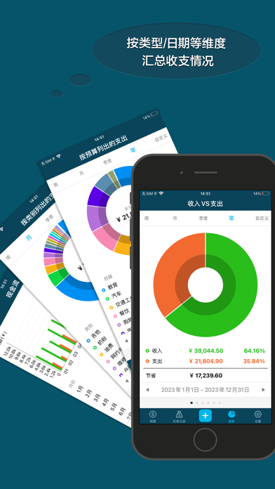 最佳预算专业版