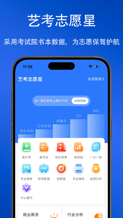 艺考志愿星-艺术美术宝艺考生必备