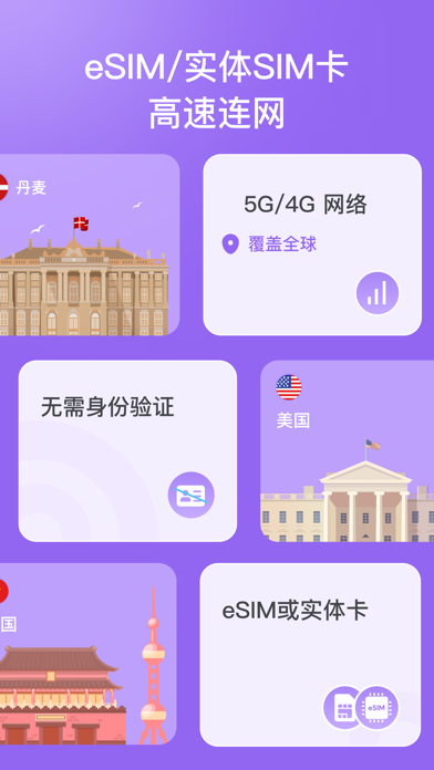 Textr eSIM:出境旅游数据流量包