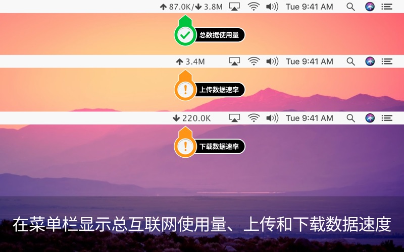 TransData互联网数据传输速率