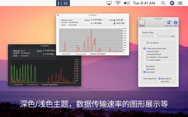 TransData互联网数据传输速率