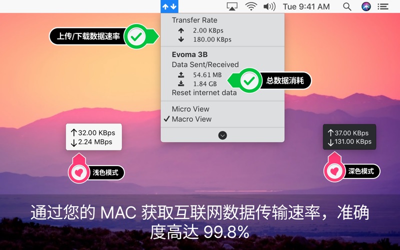 TransData互联网数据传输速率