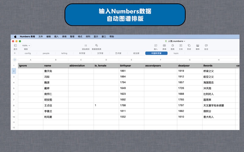 cPeople人物图谱创作