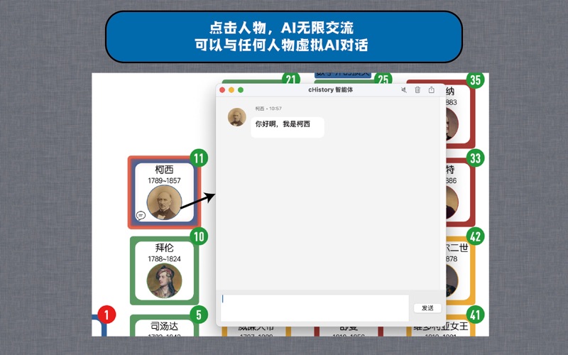 cPeople人物图谱创作